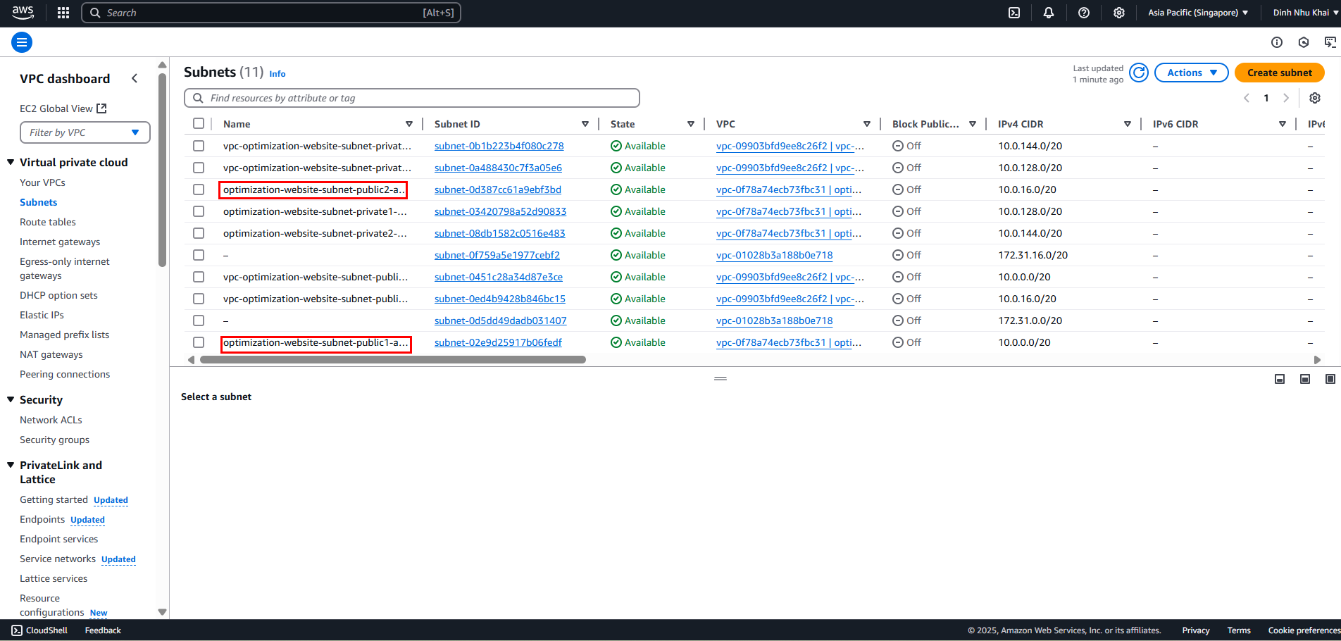 subnets
